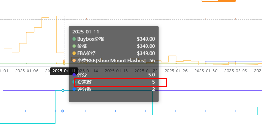 https://assert.wearesellers.com/questions/20250219/87b773c64a21db20d362d65867b2d944.png https://assert.wearesellers.com/questions/20250219/87b773c64a21db20d362d65867b2d944.png