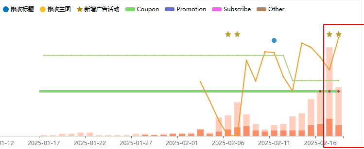 https://assert.wearesellers.com/questions/20250220/d8099908016ba9929204a2ca7e31486f.png