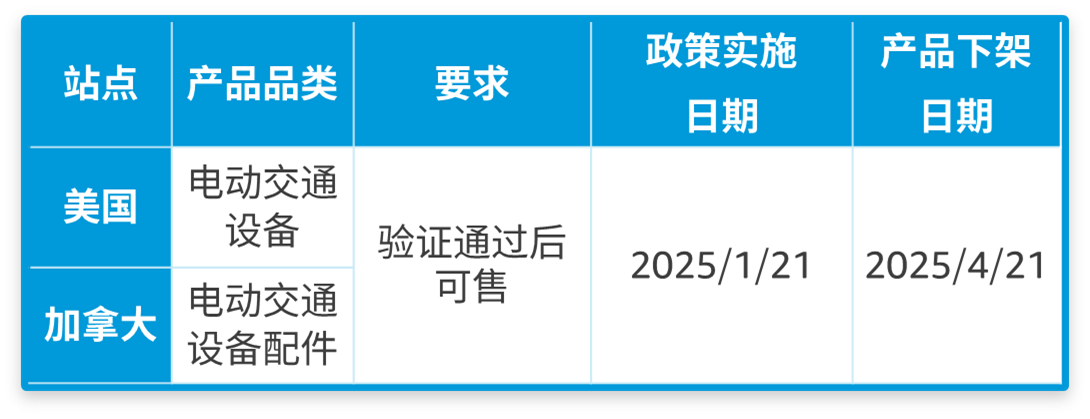 https://assert.wearesellers.com/questions/20250221/0dac474765327c12a82e8159e2b8af8f.png https://assert.wearesellers.com/questions/20250221/0dac474765327c12a82e8159e2b8af8f.png