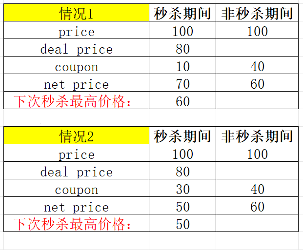 https://assert.wearesellers.com/questions/20250224/65e78ea6537a80e612493b42f32fc7db.png https://assert.wearesellers.com/questions/20250224/65e78ea6537a80e612493b42f32fc7db.png
