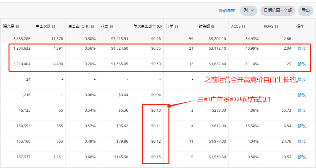 https://assert.wearesellers.com/questions/20250225/15f4a182e71555bf0f119d78e1ca72ae.png https://assert.wearesellers.com/questions/20250225/15f4a182e71555bf0f119d78e1ca72ae.png