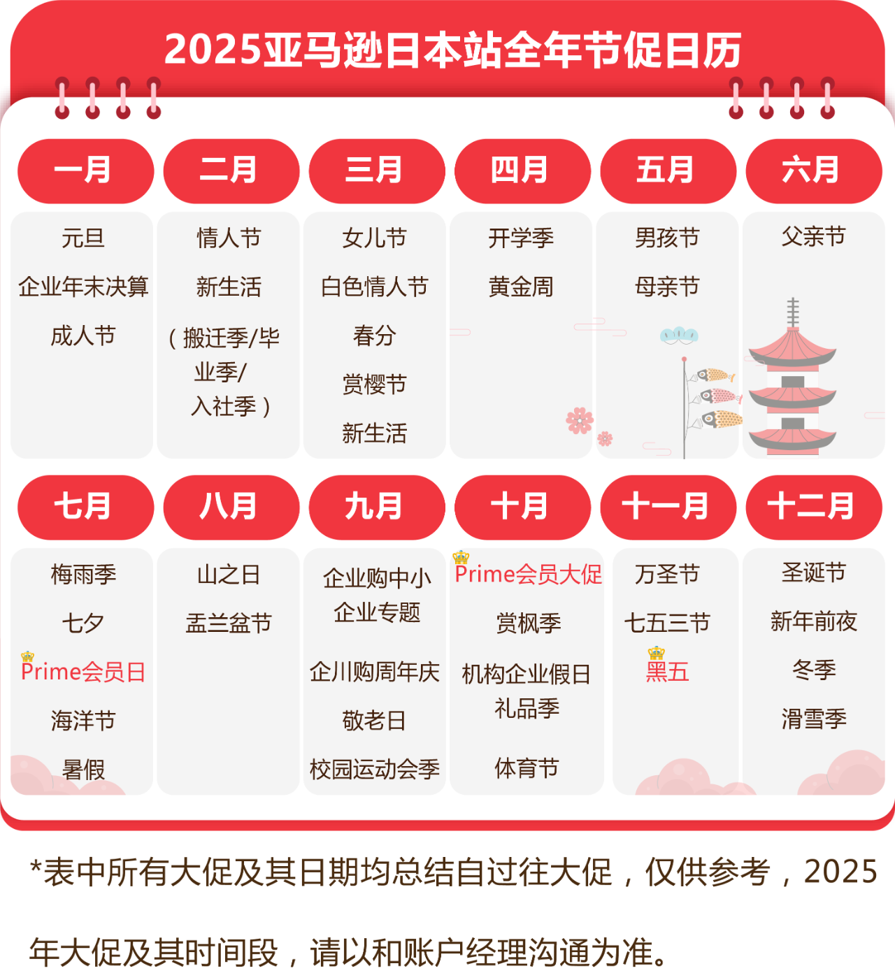 https://assert.wearesellers.com/questions/20250227/9b5b74ef85855c84fda6934ba333c94d.png https://assert.wearesellers.com/questions/20250227/9b5b74ef85855c84fda6934ba333c94d.png