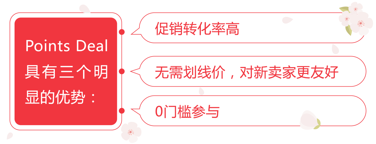 https://assert.wearesellers.com/questions/20250227/f0f7b8bf11d9ee1244ba9c46467b55a5.png https://assert.wearesellers.com/questions/20250227/f0f7b8bf11d9ee1244ba9c46467b55a5.png