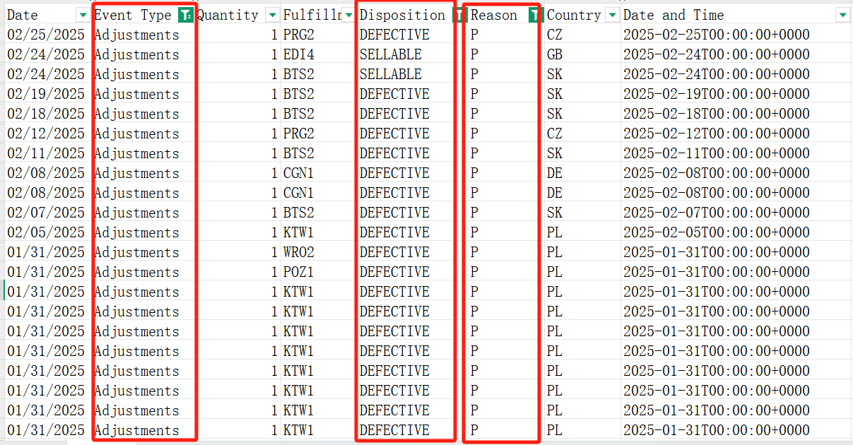 https://assert.wearesellers.com/questions/20250228/a347dd9aa4fc26e017814aaae1eeb2e8.png https://assert.wearesellers.com/questions/20250228/a347dd9aa4fc26e017814aaae1eeb2e8.png