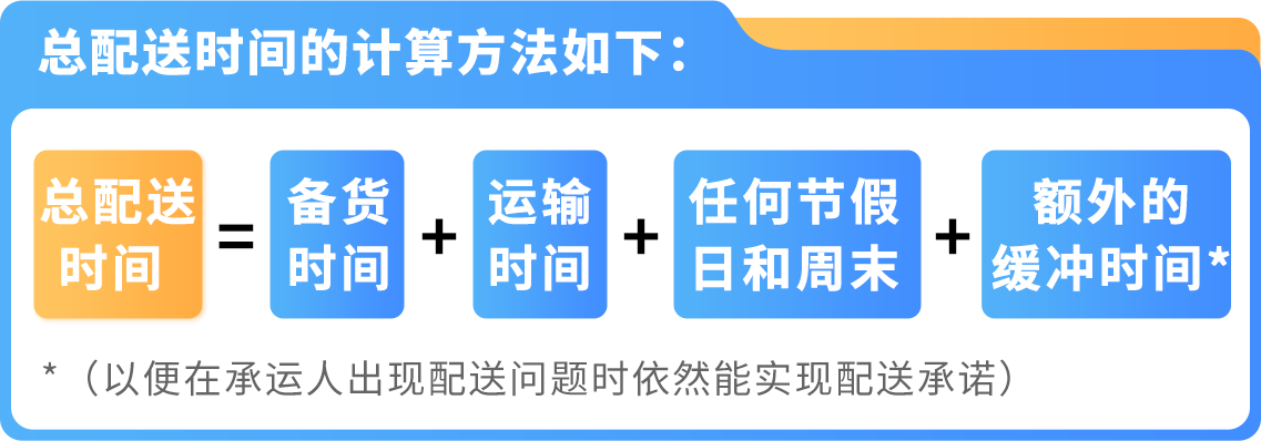 https://assert.wearesellers.com/questions/20250228/e1cf018489b1841338dc4a36fccf693f.png https://assert.wearesellers.com/questions/20250228/e1cf018489b1841338dc4a36fccf693f.png