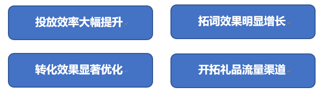 https://assert.wearesellers.com/questions/20250307/0a0d86c04c735c1104939287c1291df4.png https://assert.wearesellers.com/questions/20250307/0a0d86c04c735c1104939287c1291df4.png