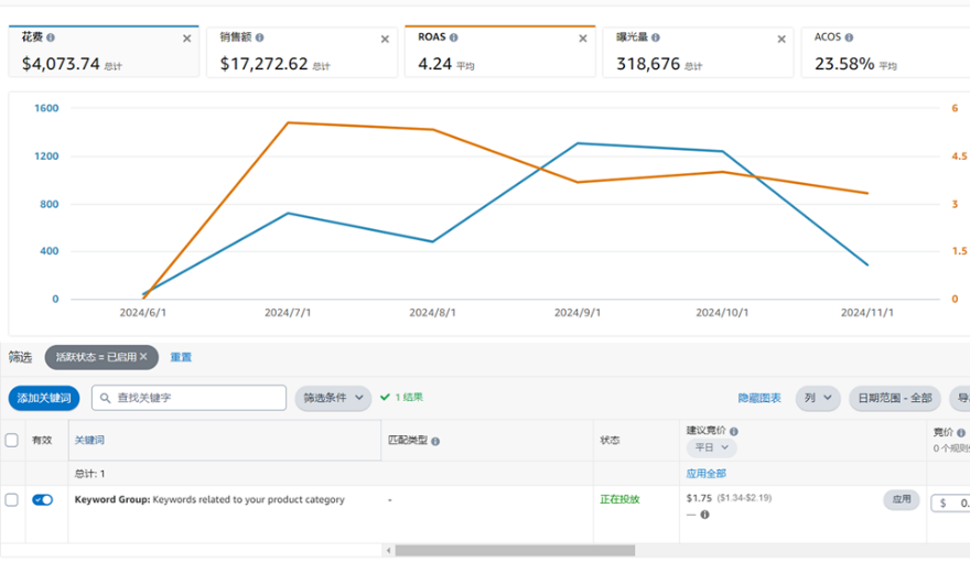 https://assert.wearesellers.com/questions/20250307/0ecc829304a8c2a74c97c46b6e297aa9.png https://assert.wearesellers.com/questions/20250307/0ecc829304a8c2a74c97c46b6e297aa9.png