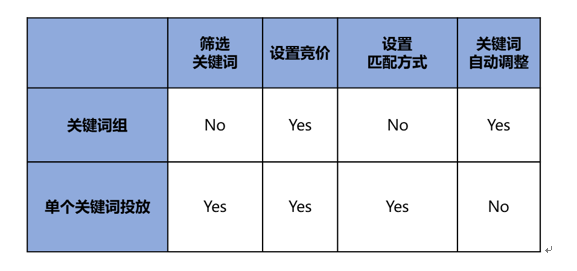 https://assert.wearesellers.com/questions/20250307/61abcdfd001886accabd2d112224dd18.png https://assert.wearesellers.com/questions/20250307/61abcdfd001886accabd2d112224dd18.png