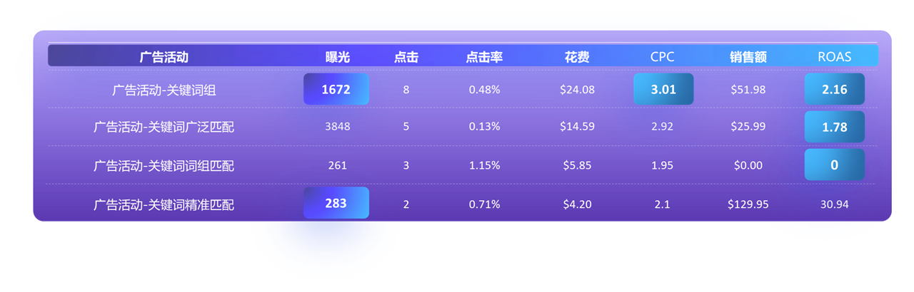 https://assert.wearesellers.com/questions/20250307/a182ef8d24d70122470ea60190584560.png https://assert.wearesellers.com/questions/20250307/a182ef8d24d70122470ea60190584560.png