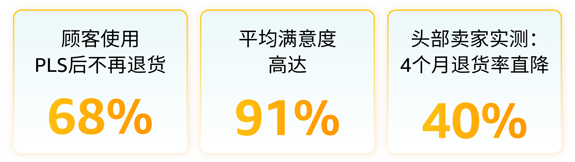 https://assert.wearesellers.com/questions/20250313/1af215b3480c13e5eea078c1f14c084b.png https://assert.wearesellers.com/questions/20250313/1af215b3480c13e5eea078c1f14c084b.png