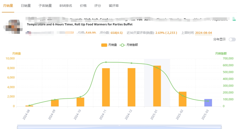 https://assert.wearesellers.com/questions/20250315/e567a5c5688b30857a12770def29f8b7.jpg https://assert.wearesellers.com/questions/20250315/e567a5c5688b30857a12770def29f8b7.jpg