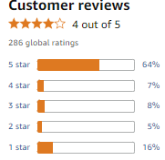 https://assert.wearesellers.com/questions/20250317/23ca162bc6f38542adfa9b94fd6fdafd.png https://assert.wearesellers.com/questions/20250317/23ca162bc6f38542adfa9b94fd6fdafd.png
