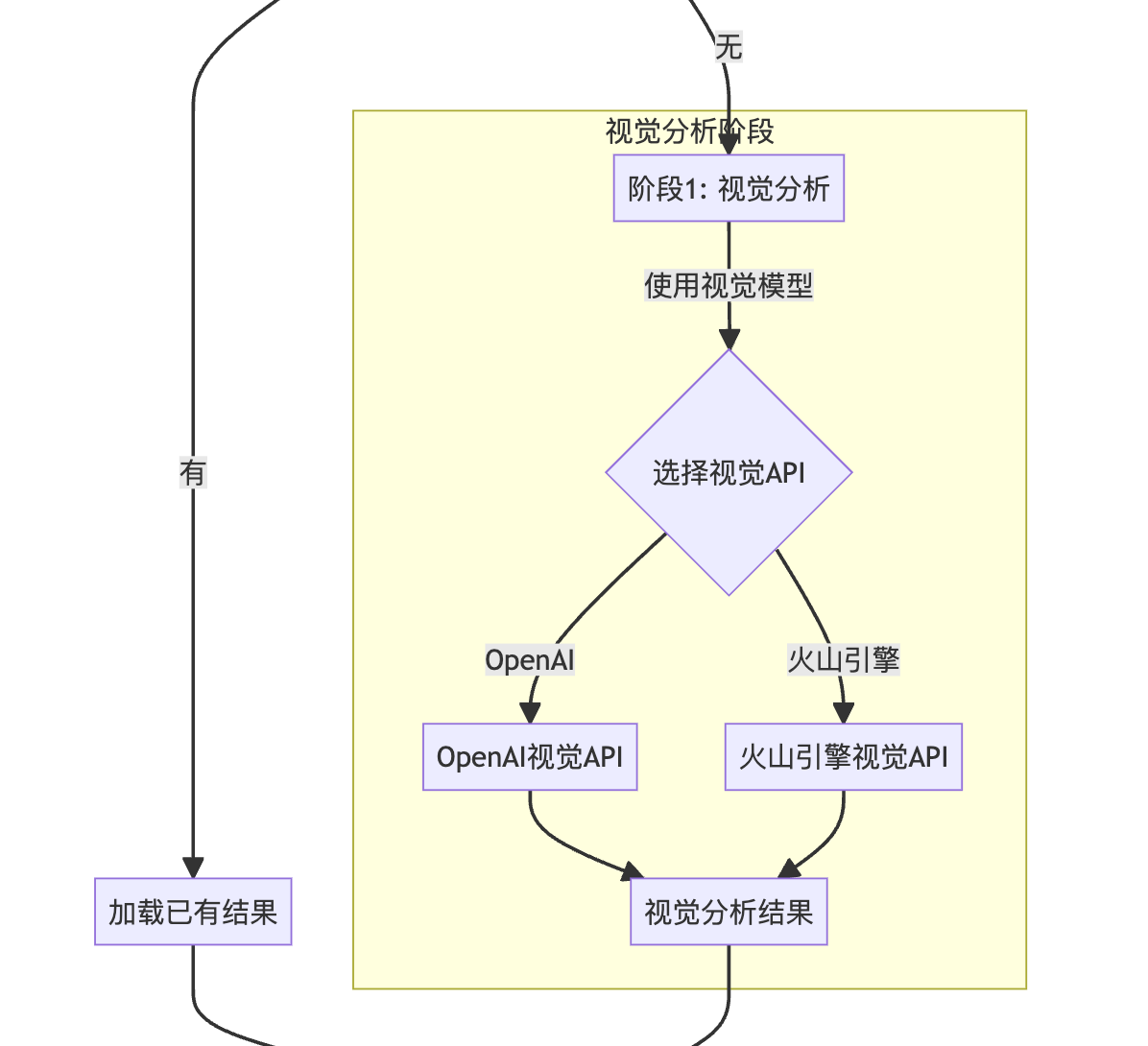 https://assert.wearesellers.com/questions/20250318/4b2db334fae2dd93c04f3185d4547c7c.png https://assert.wearesellers.com/questions/20250318/4b2db334fae2dd93c04f3185d4547c7c.png