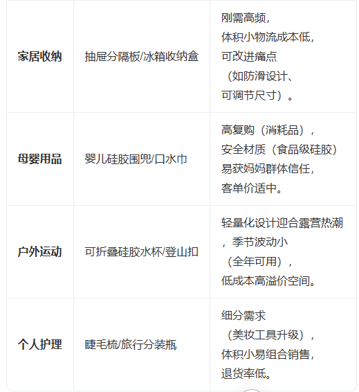 https://assert.wearesellers.com/questions/20250320/19280654792ba03b7192d3e252bc538f.png https://assert.wearesellers.com/questions/20250320/19280654792ba03b7192d3e252bc538f.png