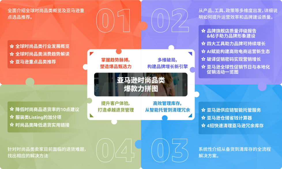 https://assert.wearesellers.com/questions/20250320/5a3aaa2a29bdb999af1d39f7d281261b.png https://assert.wearesellers.com/questions/20250320/5a3aaa2a29bdb999af1d39f7d281261b.png