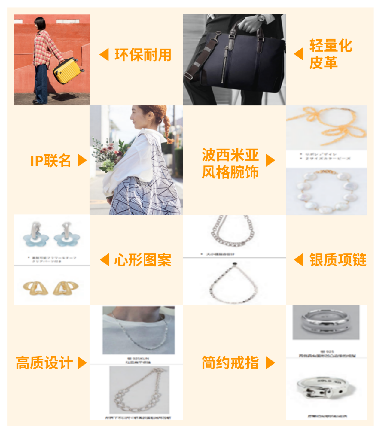 https://assert.wearesellers.com/questions/20250320/9252872acaf4f8627eb31154cbf0ccdb.png https://assert.wearesellers.com/questions/20250320/9252872acaf4f8627eb31154cbf0ccdb.png