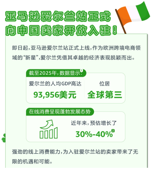 https://assert.wearesellers.com/questions/20250320/cb4c425fd52eef825bc95707a8c834da.png https://assert.wearesellers.com/questions/20250320/cb4c425fd52eef825bc95707a8c834da.png