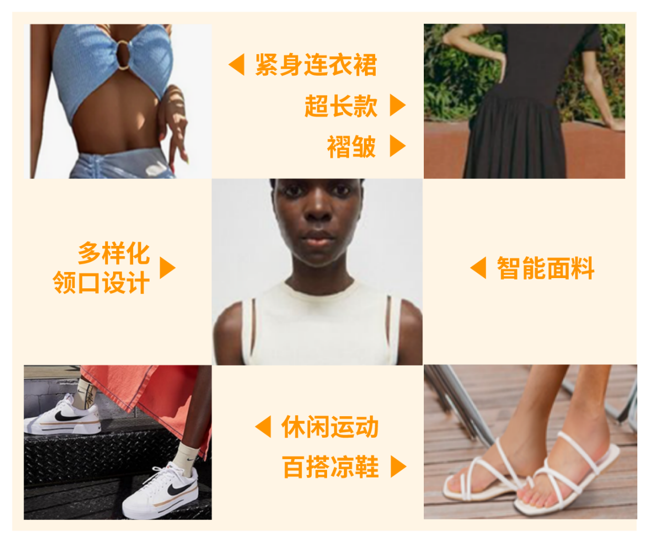 https://assert.wearesellers.com/questions/20250320/f4bbfeefad3694e92c2ee60e406d01fd.png https://assert.wearesellers.com/questions/20250320/f4bbfeefad3694e92c2ee60e406d01fd.png