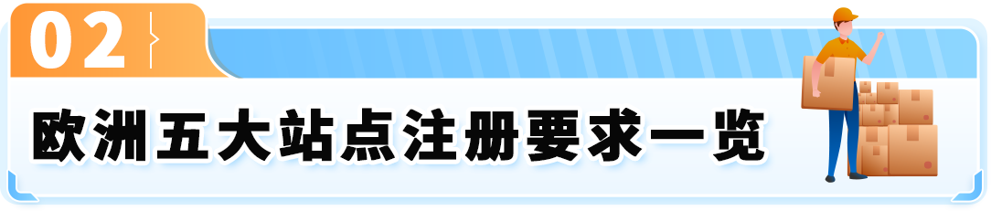 https://assert.wearesellers.com/questions/20250321/ee85c453dafd4bdc5dc4b93f040796ff.png https://assert.wearesellers.com/questions/20250321/ee85c453dafd4bdc5dc4b93f040796ff.png
