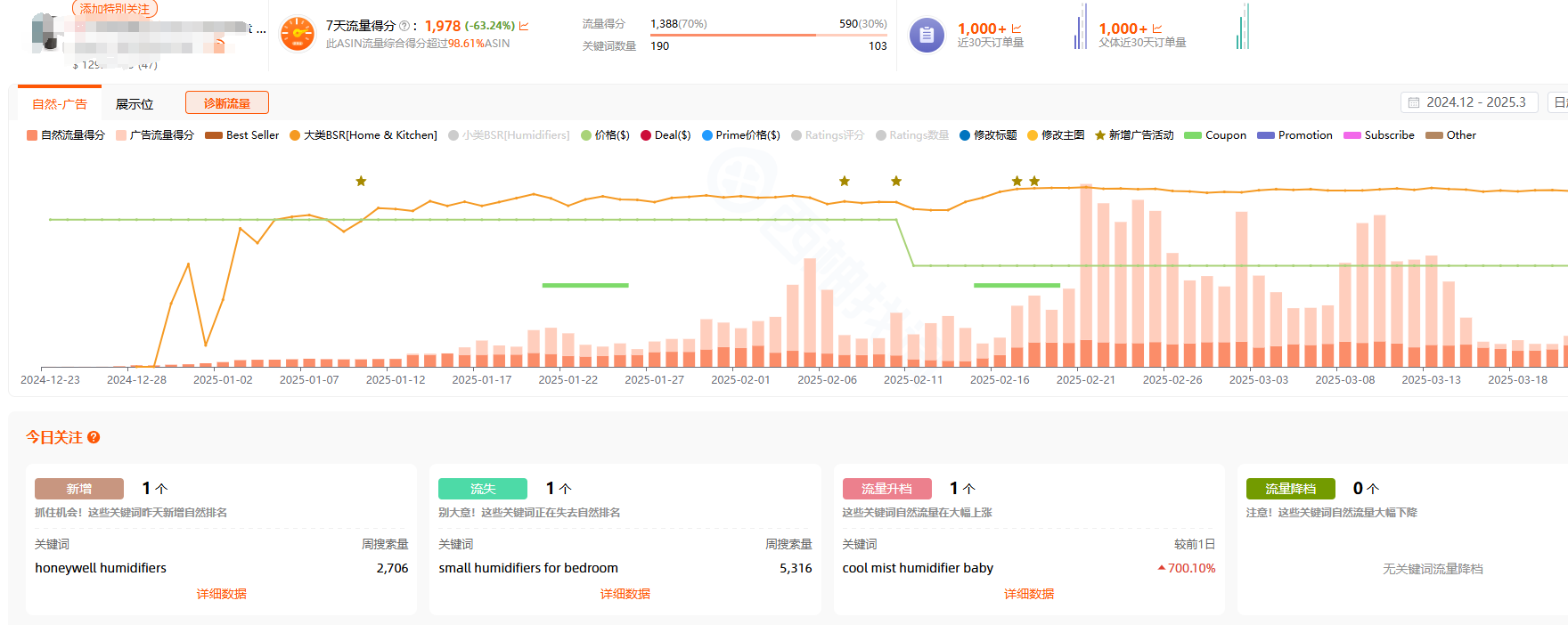 https://assert.wearesellers.com/questions/20250326/86891dcfb664f73382728353760ff4e5.jpg https://assert.wearesellers.com/questions/20250326/86891dcfb664f73382728353760ff4e5.jpg