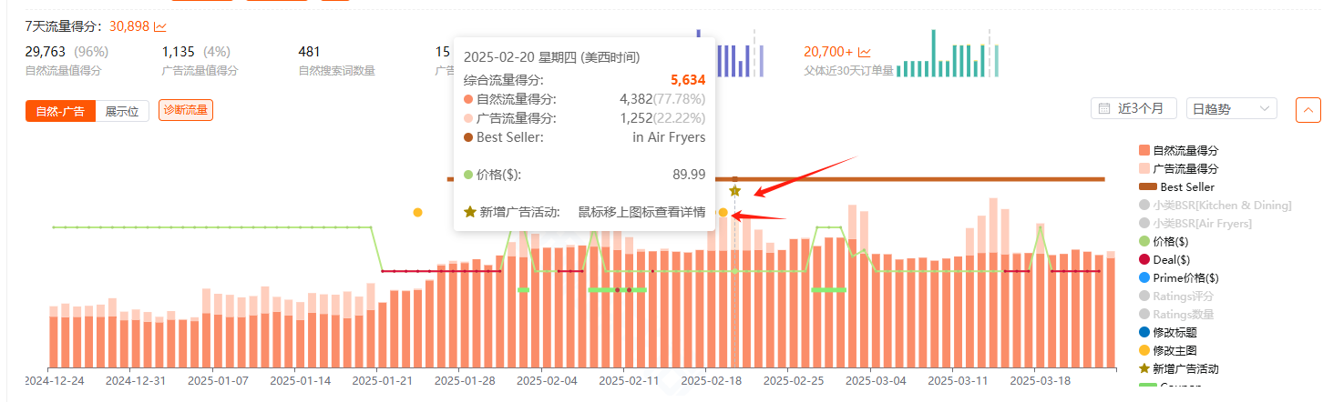https://assert.wearesellers.com/questions/20250326/f591d7e619e17481a117c3b1085db913.jpg https://assert.wearesellers.com/questions/20250326/f591d7e619e17481a117c3b1085db913.jpg