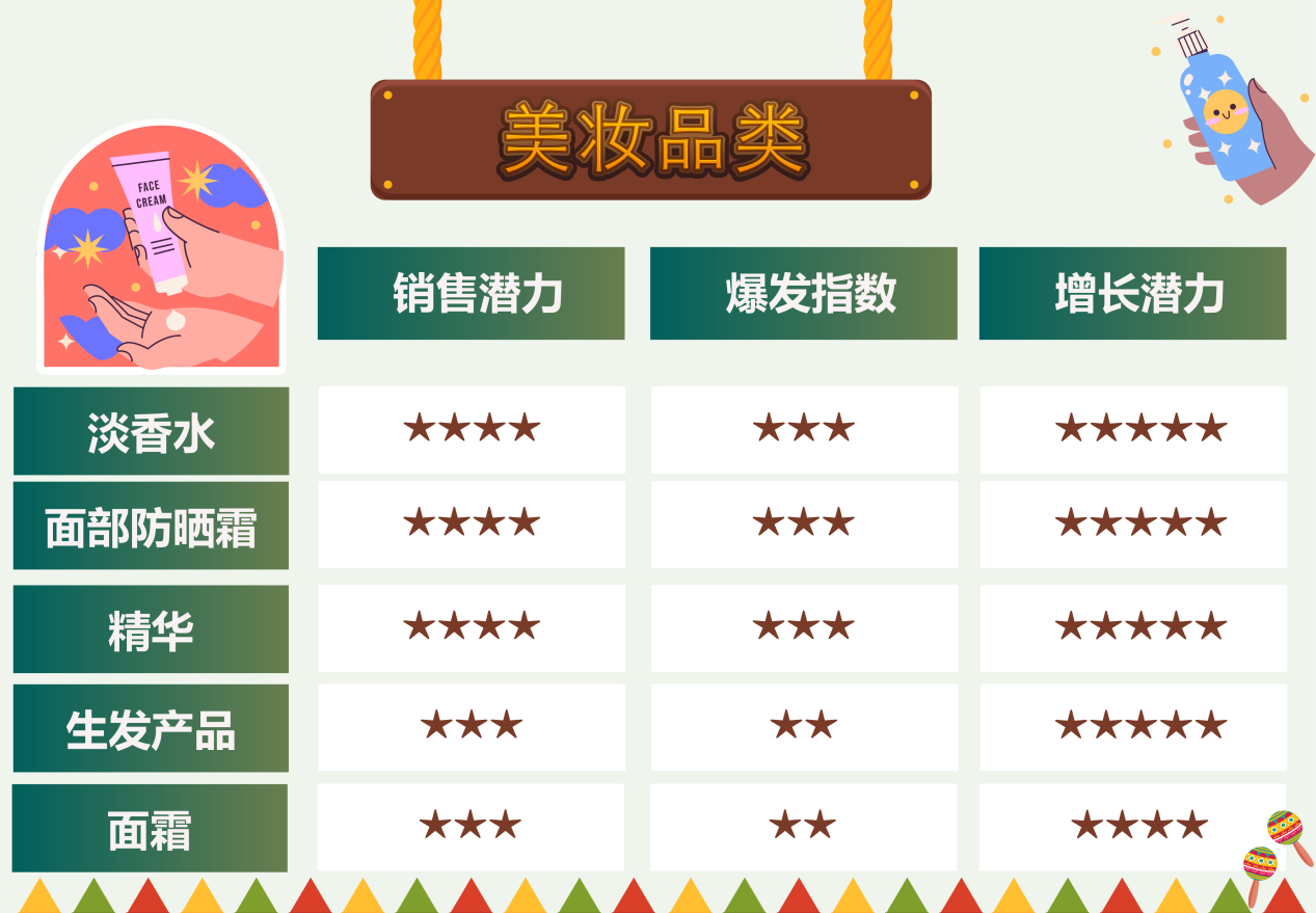 https://assert.wearesellers.com/questions/20250327/04f7a2769e319b5ae06b1e27a5f99314.png https://assert.wearesellers.com/questions/20250327/04f7a2769e319b5ae06b1e27a5f99314.png