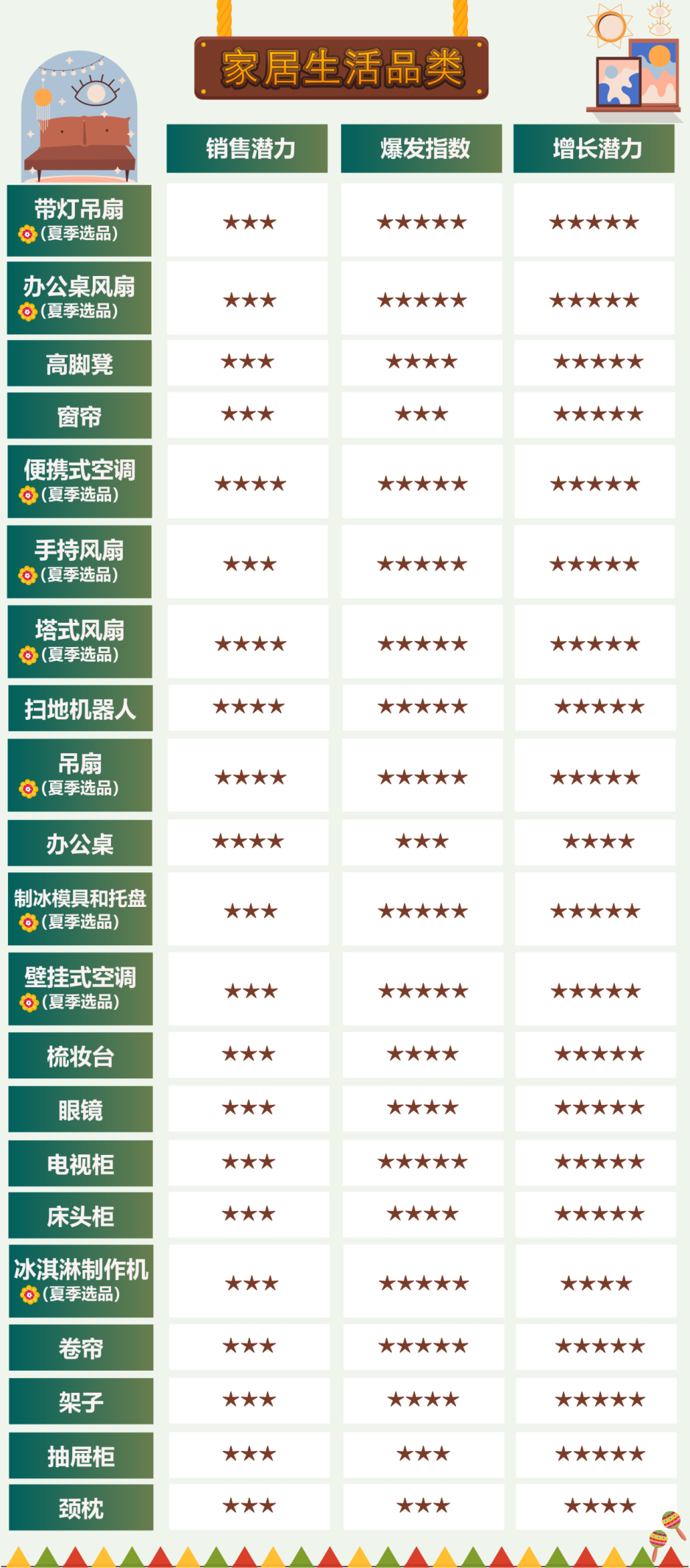 https://assert.wearesellers.com/questions/20250327/119bb0356adef91817167554bca1b6a5.png https://assert.wearesellers.com/questions/20250327/119bb0356adef91817167554bca1b6a5.png