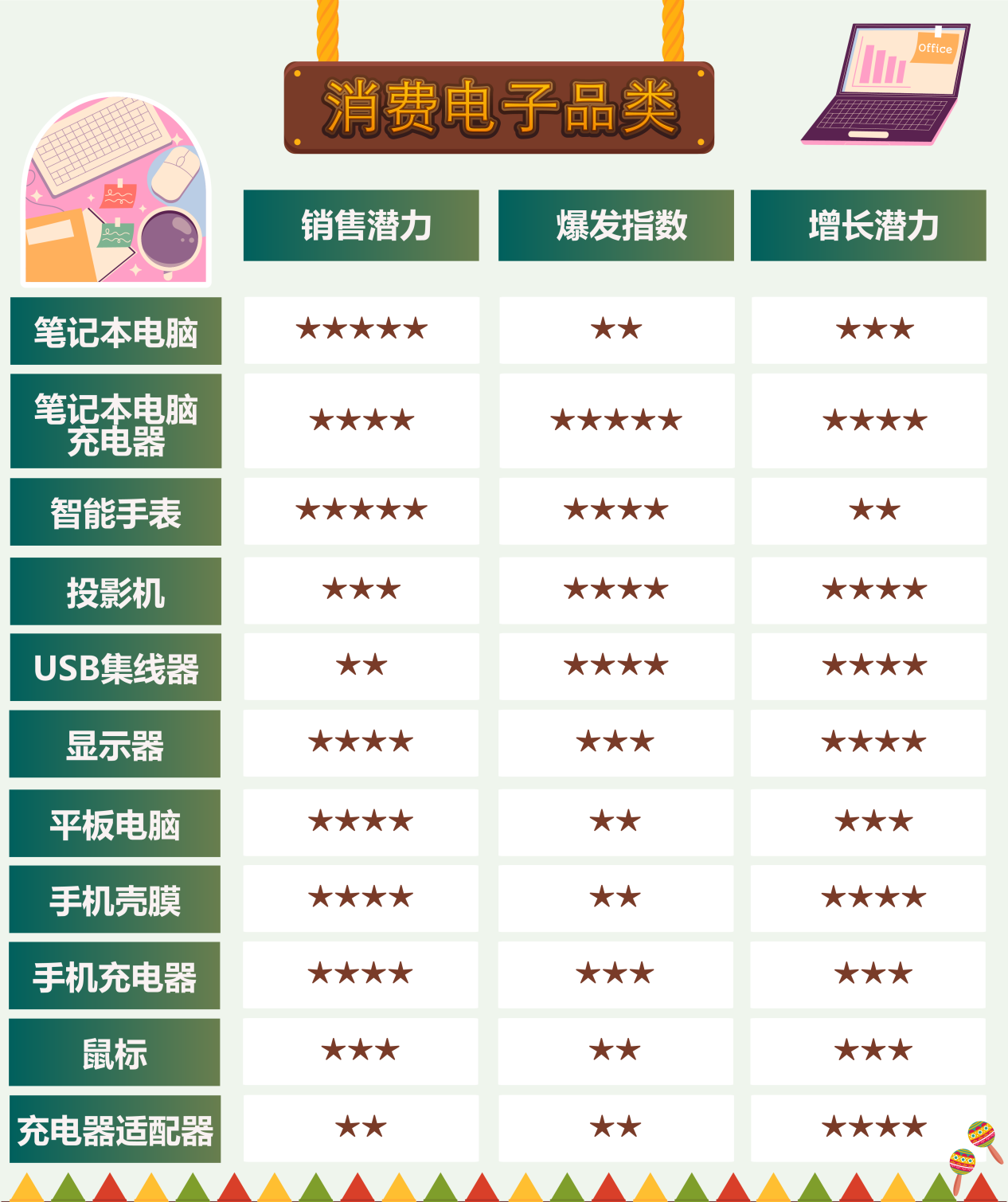 https://assert.wearesellers.com/questions/20250327/97bb6d7114f0f656df8397218afb7d17.png https://assert.wearesellers.com/questions/20250327/97bb6d7114f0f656df8397218afb7d17.png