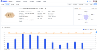 https://assert.wearesellers.com/questions/20250327/b7905d5cabd958cb006836b15ef9ff9a.jpg https://assert.wearesellers.com/questions/20250327/b7905d5cabd958cb006836b15ef9ff9a.jpg