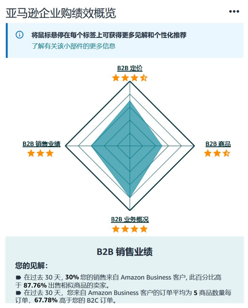 https://assert.wearesellers.com/questions/20250331/1cf529018e35b08f16a81d2322caccf7.png https://assert.wearesellers.com/questions/20250331/1cf529018e35b08f16a81d2322caccf7.png