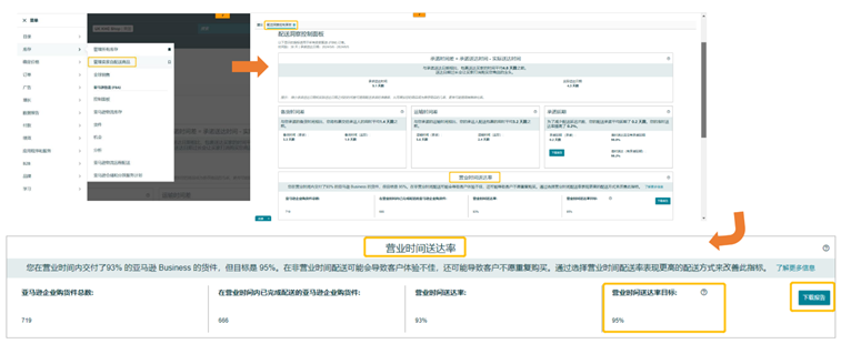 https://assert.wearesellers.com/questions/20250331/28972f5e84735f746ff2ed4c251fff1b.png https://assert.wearesellers.com/questions/20250331/28972f5e84735f746ff2ed4c251fff1b.png