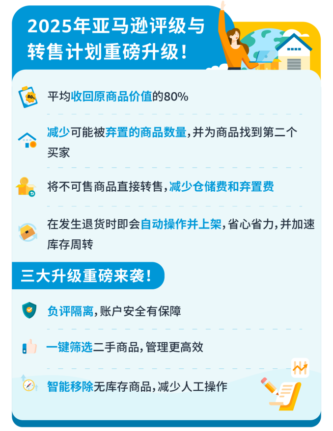 https://assert.wearesellers.com/questions/20250411/2adce8ae4b4f05e95630b7b203249c72.png https://assert.wearesellers.com/questions/20250411/2adce8ae4b4f05e95630b7b203249c72.png
