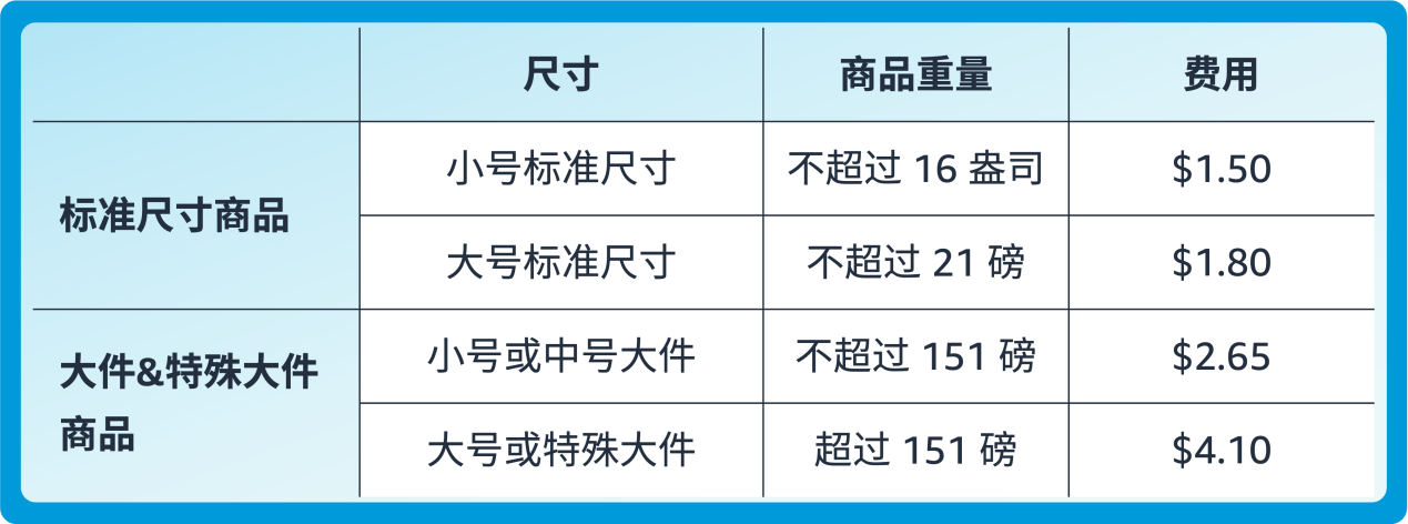 https://assert.wearesellers.com/questions/20250411/2f54ed9286dfd7e31a4ffb541494c8b9.png https://assert.wearesellers.com/questions/20250411/2f54ed9286dfd7e31a4ffb541494c8b9.png