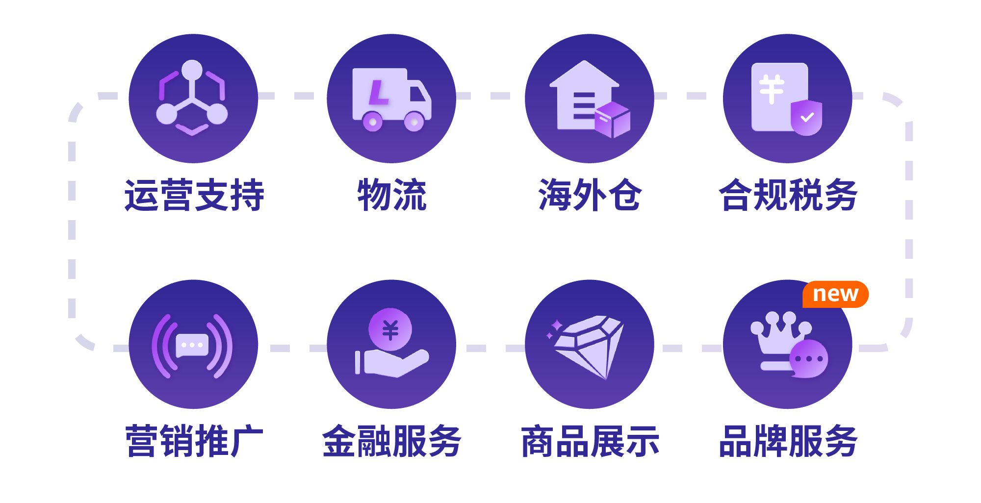 https://assert.wearesellers.com/questions/20250411/572f5e8d6490ade5d16984c11eb0ab95.png https://assert.wearesellers.com/questions/20250411/572f5e8d6490ade5d16984c11eb0ab95.png