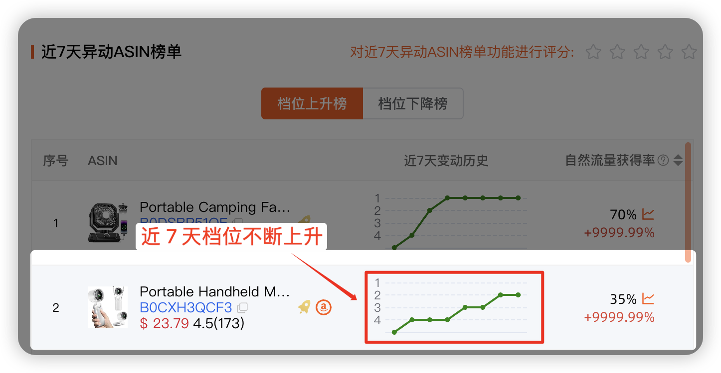 https://assert.wearesellers.com/questions/20250414/2a4e28ebcabbac026470b1e1e0acc40d.png https://assert.wearesellers.com/questions/20250414/2a4e28ebcabbac026470b1e1e0acc40d.png