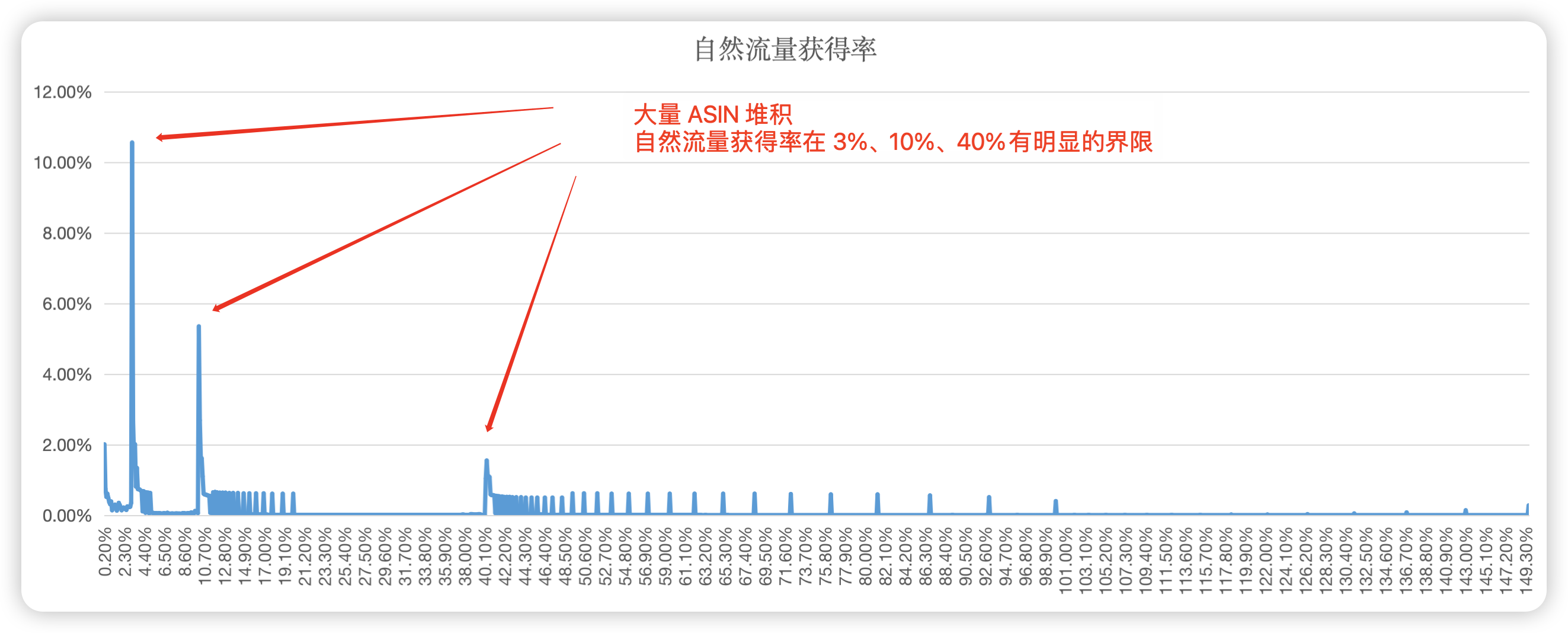 https://assert.wearesellers.com/questions/20250414/4798e2a57aabbc5485759483d41a158f.png https://assert.wearesellers.com/questions/20250414/4798e2a57aabbc5485759483d41a158f.png