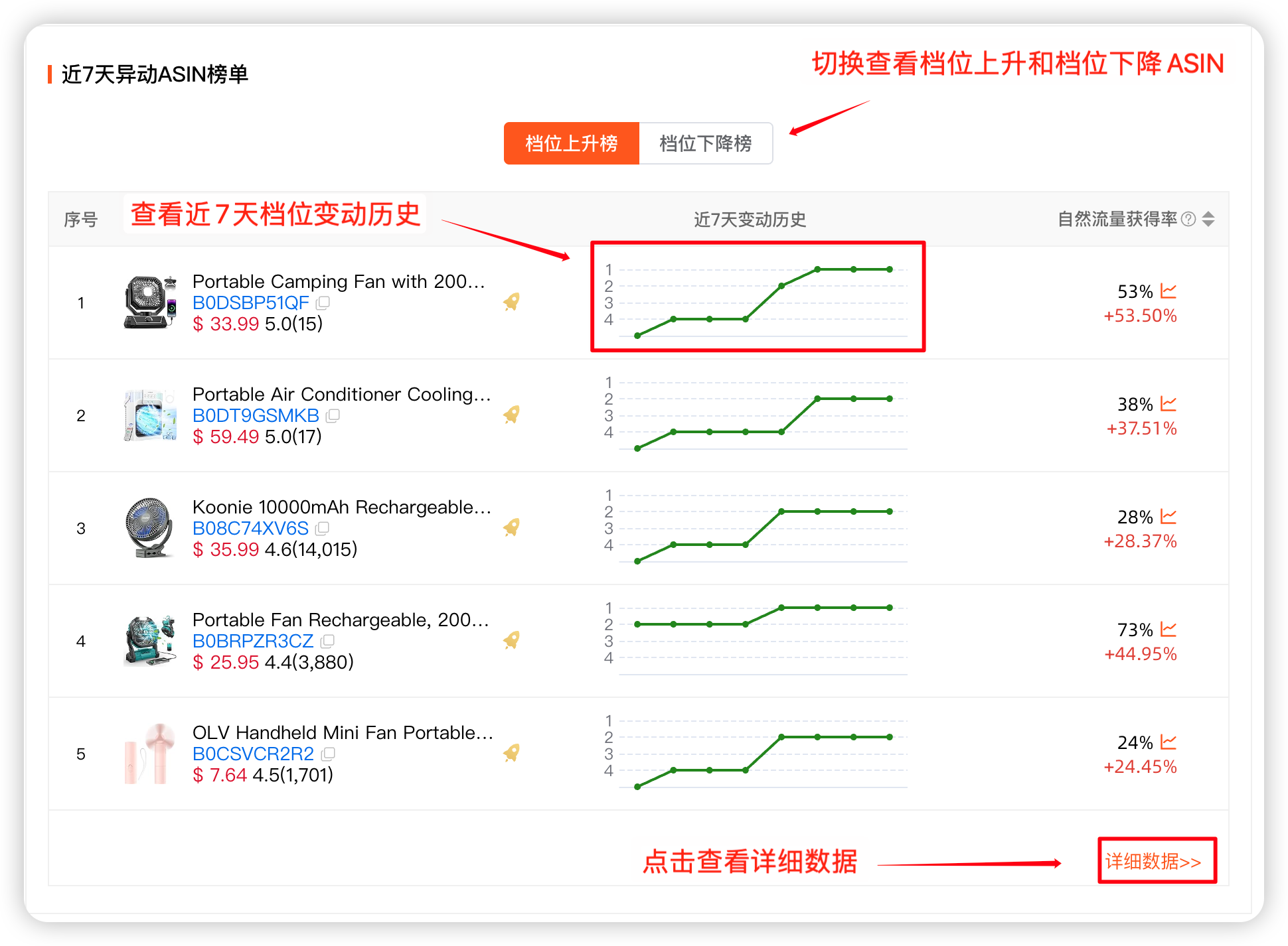 https://assert.wearesellers.com/questions/20250414/e3aa787d6e5ee91909bcb3935d2f0526.png https://assert.wearesellers.com/questions/20250414/e3aa787d6e5ee91909bcb3935d2f0526.png