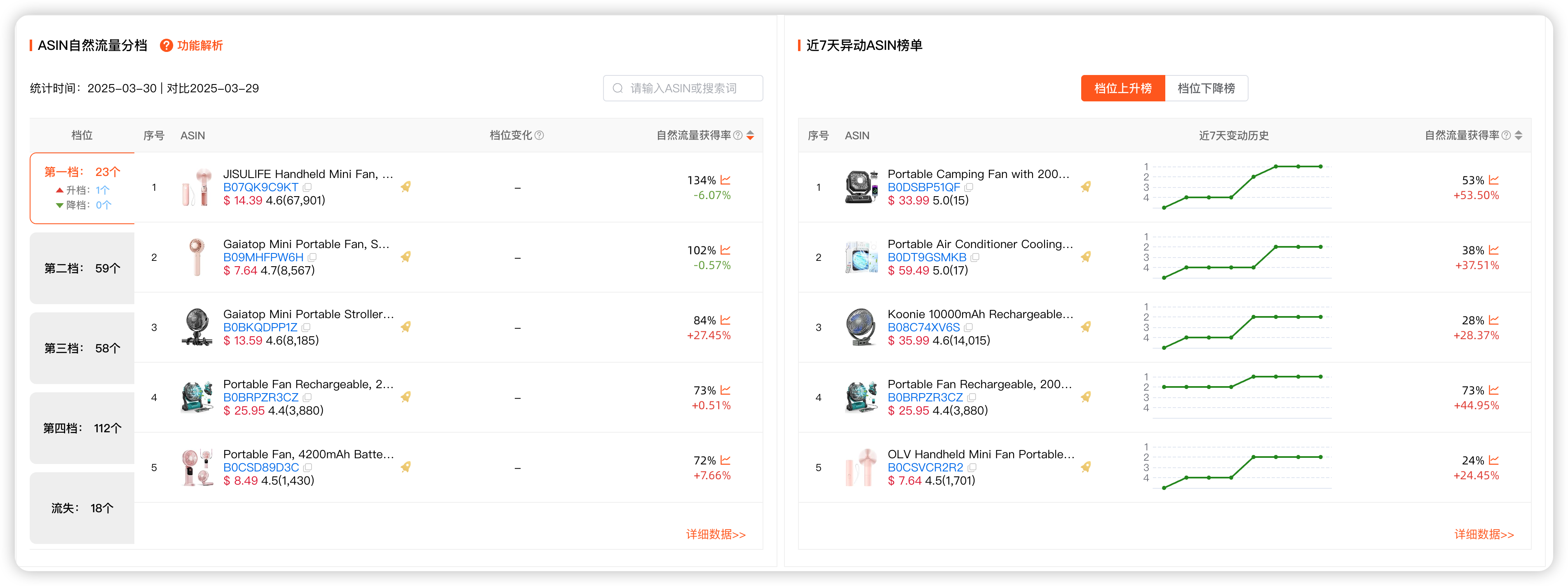 https://assert.wearesellers.com/questions/20250414/fb64f2fc6e1f091ab182c4555f2dcc34.png https://assert.wearesellers.com/questions/20250414/fb64f2fc6e1f091ab182c4555f2dcc34.png