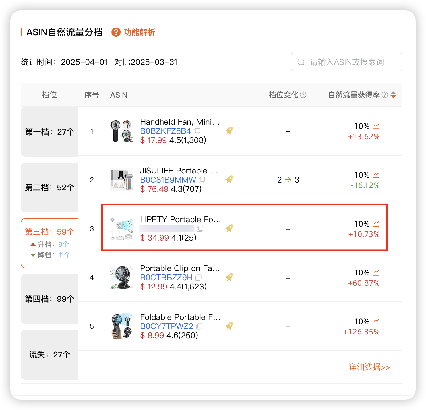 https://assert.wearesellers.com/questions/20250414/fe5d2b5db9bc37b27fd74ee4f21a46e9.png https://assert.wearesellers.com/questions/20250414/fe5d2b5db9bc37b27fd74ee4f21a46e9.png