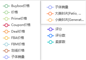 https://assert.wearesellers.com/questions/20250416/3352cc0b914c048aef373526b0851ecb.png https://assert.wearesellers.com/questions/20250416/3352cc0b914c048aef373526b0851ecb.png