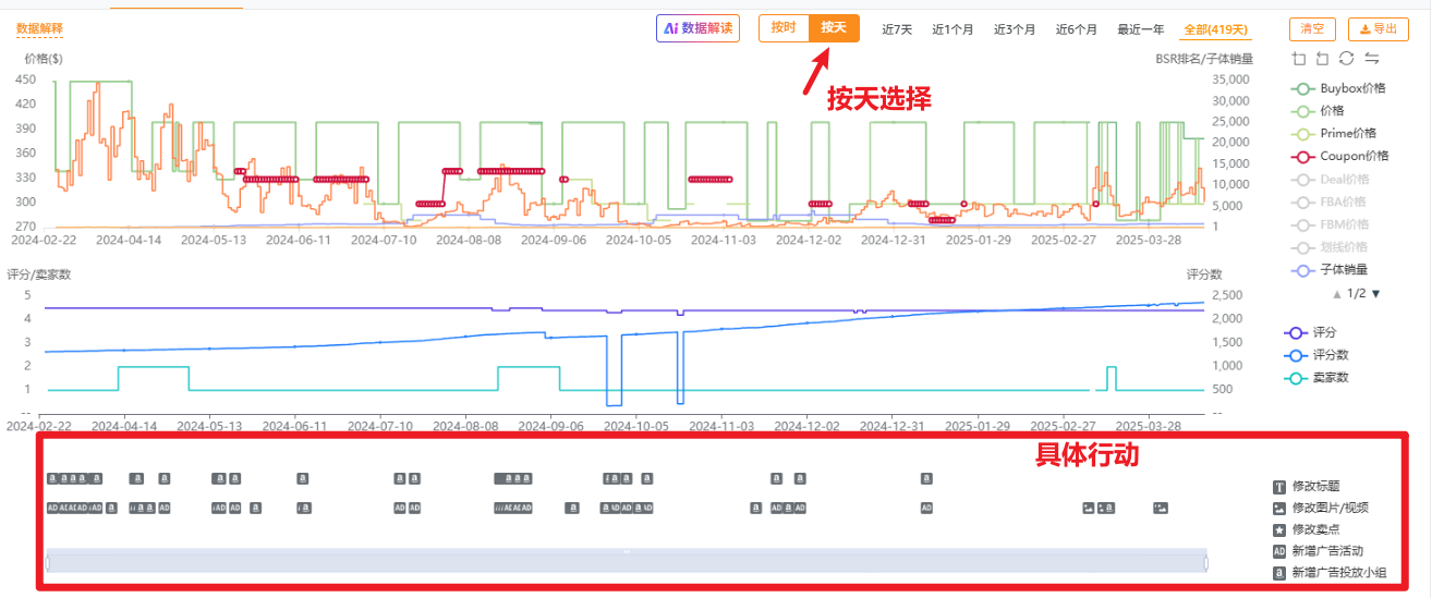 https://assert.wearesellers.com/questions/20250416/ac979c71ab78745f08d2afb8f080c7ed.png https://assert.wearesellers.com/questions/20250416/ac979c71ab78745f08d2afb8f080c7ed.png