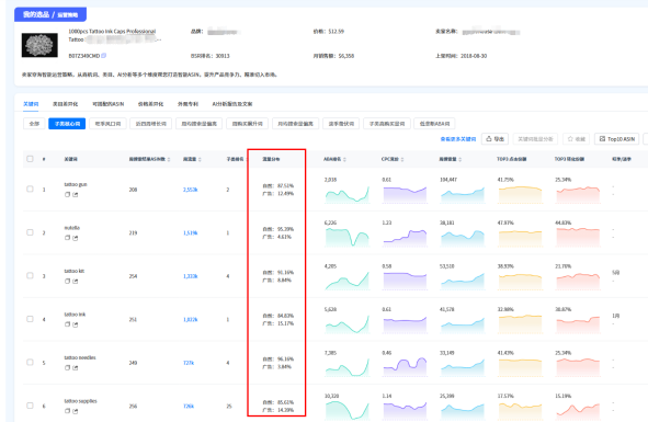 https://assert.wearesellers.com/questions/20250417/386f53d7bb3bd2f5539c2489884eea9f.png https://assert.wearesellers.com/questions/20250417/386f53d7bb3bd2f5539c2489884eea9f.png