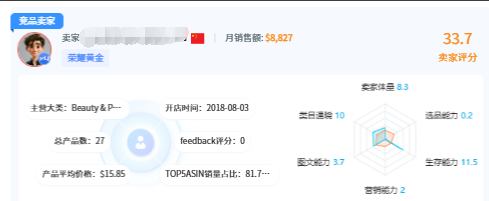 https://assert.wearesellers.com/questions/20250417/f563723a3201dc02a9282b6136625d34.png https://assert.wearesellers.com/questions/20250417/f563723a3201dc02a9282b6136625d34.png