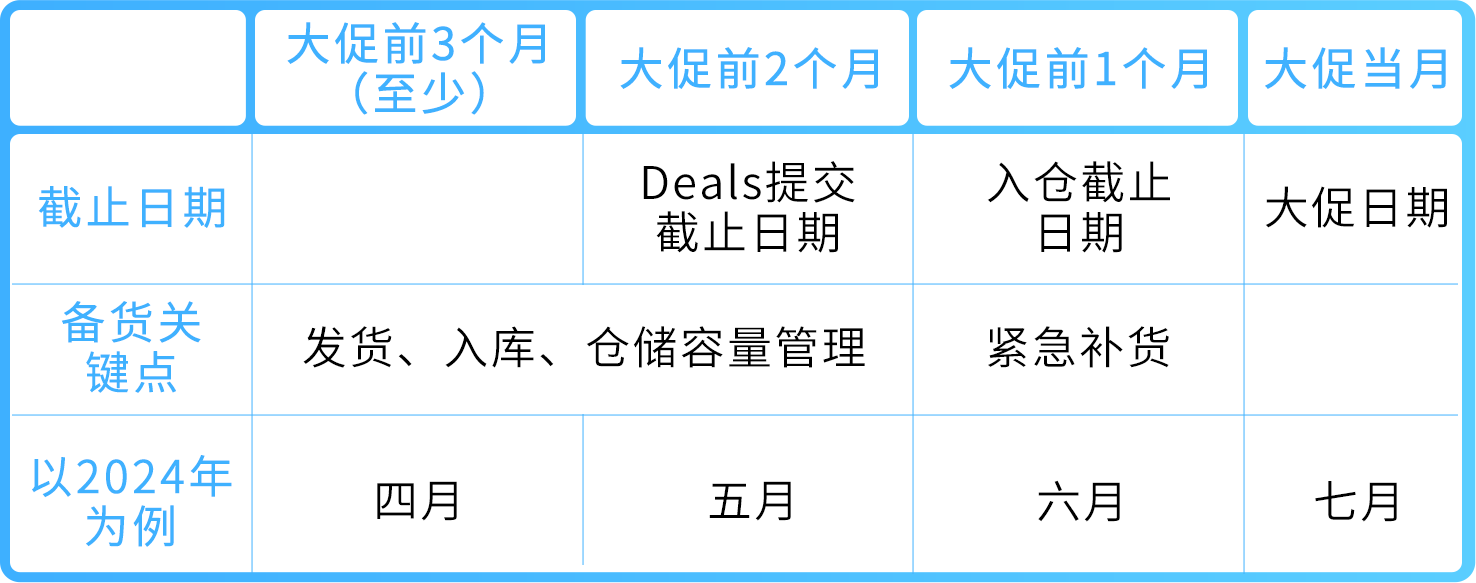 https://assert.wearesellers.com/questions/20250418/5d47f823d3e19fe16aa0c740498b6856.png https://assert.wearesellers.com/questions/20250418/5d47f823d3e19fe16aa0c740498b6856.png