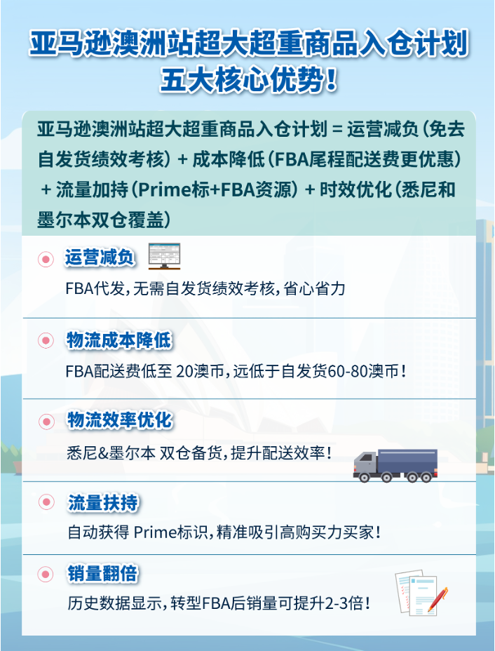 https://assert.wearesellers.com/questions/20250422/40618135885b1d884ada19548b662a53.png https://assert.wearesellers.com/questions/20250422/40618135885b1d884ada19548b662a53.png