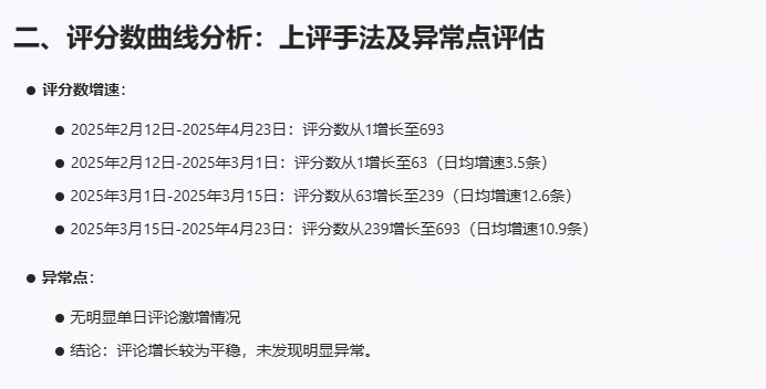https://assert.wearesellers.com/questions/20250424/5f61b7468bf9c69fad2925a29a9fba31.png https://assert.wearesellers.com/questions/20250424/5f61b7468bf9c69fad2925a29a9fba31.png