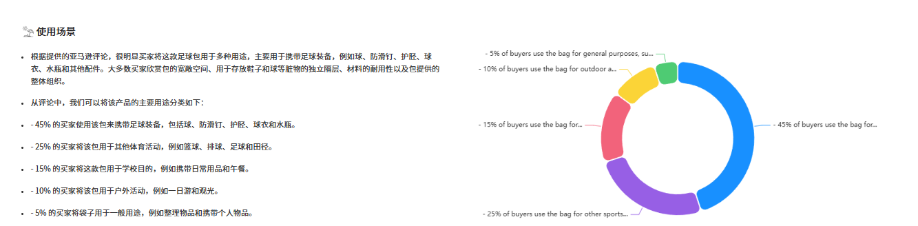 https://assert.wearesellers.com/questions/20250427/026dda7062a3e1bb29876989171bcbef.png https://assert.wearesellers.com/questions/20250427/026dda7062a3e1bb29876989171bcbef.png