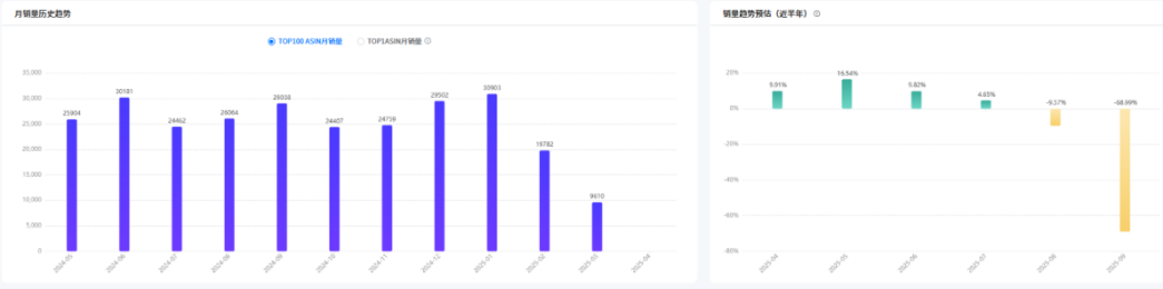 https://assert.wearesellers.com/questions/20250427/3f6ab9c562f450677ce4647c9ba97a90.png https://assert.wearesellers.com/questions/20250427/3f6ab9c562f450677ce4647c9ba97a90.png