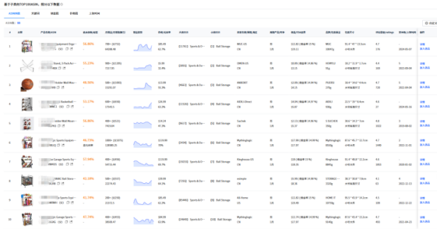https://assert.wearesellers.com/questions/20250427/4775f1ed0b73ea06d3baf5856a3a1175.png https://assert.wearesellers.com/questions/20250427/4775f1ed0b73ea06d3baf5856a3a1175.png