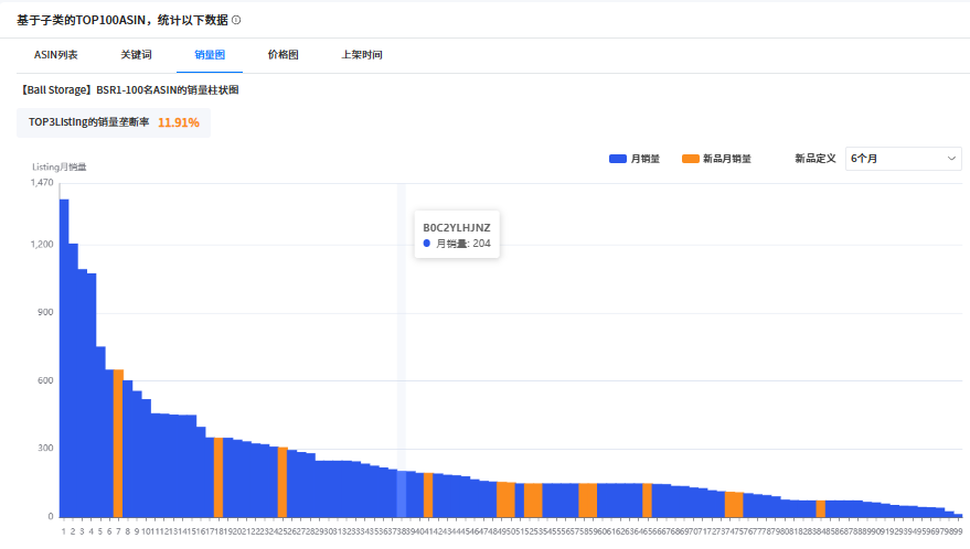 https://assert.wearesellers.com/questions/20250427/b9539175088733b2233c1e566d595e56.png https://assert.wearesellers.com/questions/20250427/b9539175088733b2233c1e566d595e56.png